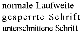 Beispiele Laufweite (2 kB)